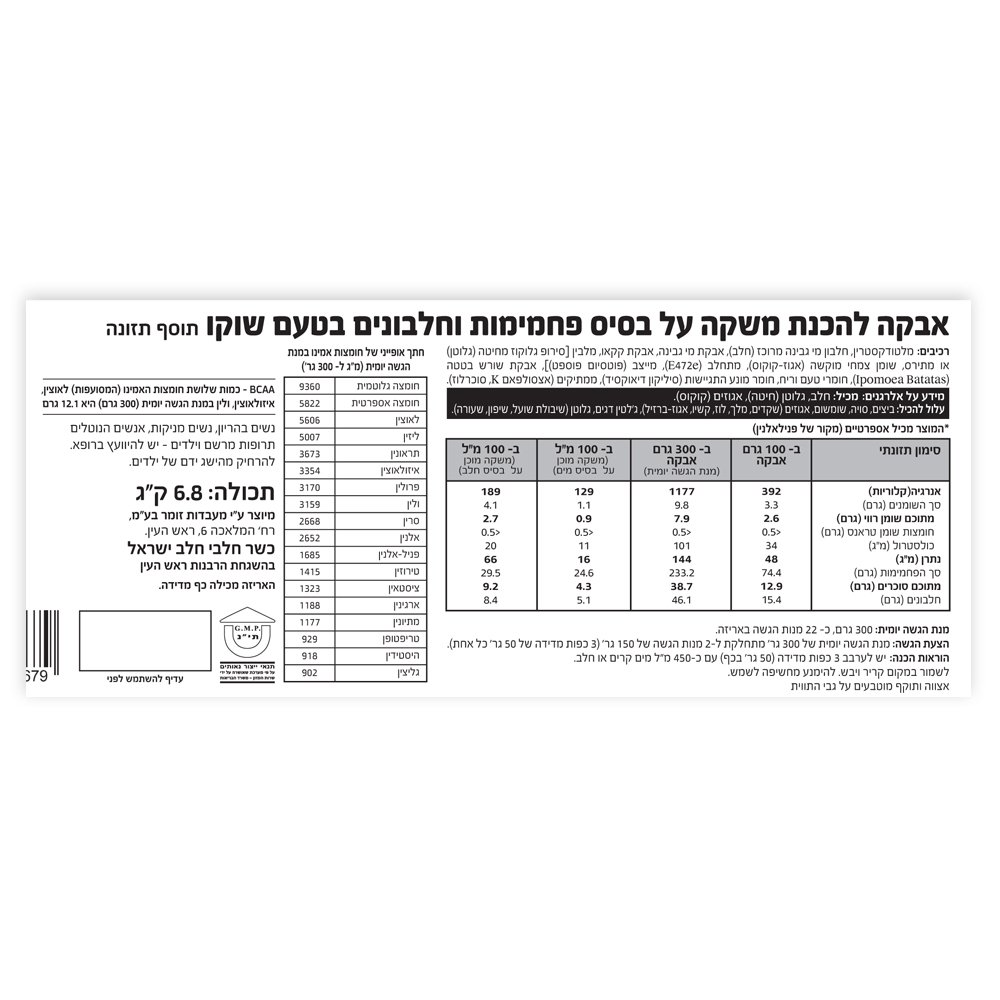 מאס גיינר סופר אפקט